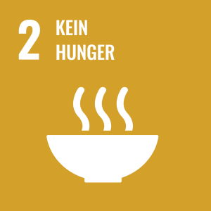 Grafik Kein Hunger zum 2. der 17 nachhaltigen Ziele der Vereinten Nationen